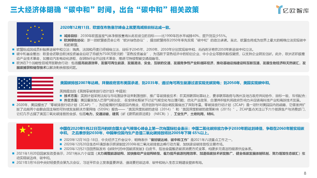 2021中国商业建筑碳中和实施路径研究报告_第8页