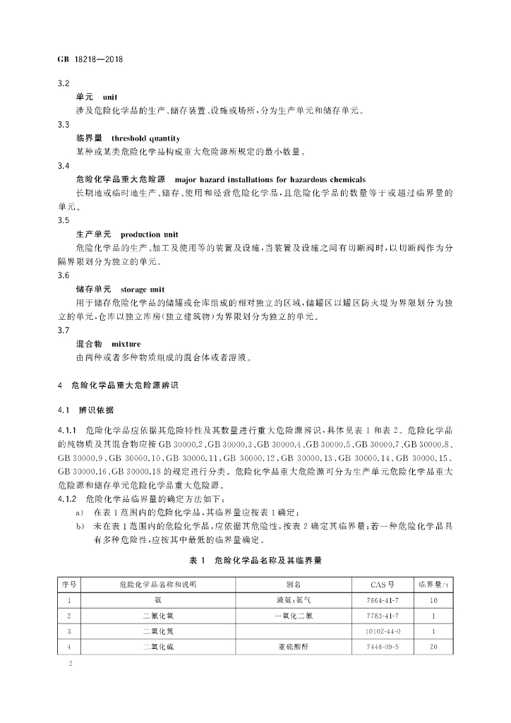 GB 18218-2018 标准预览