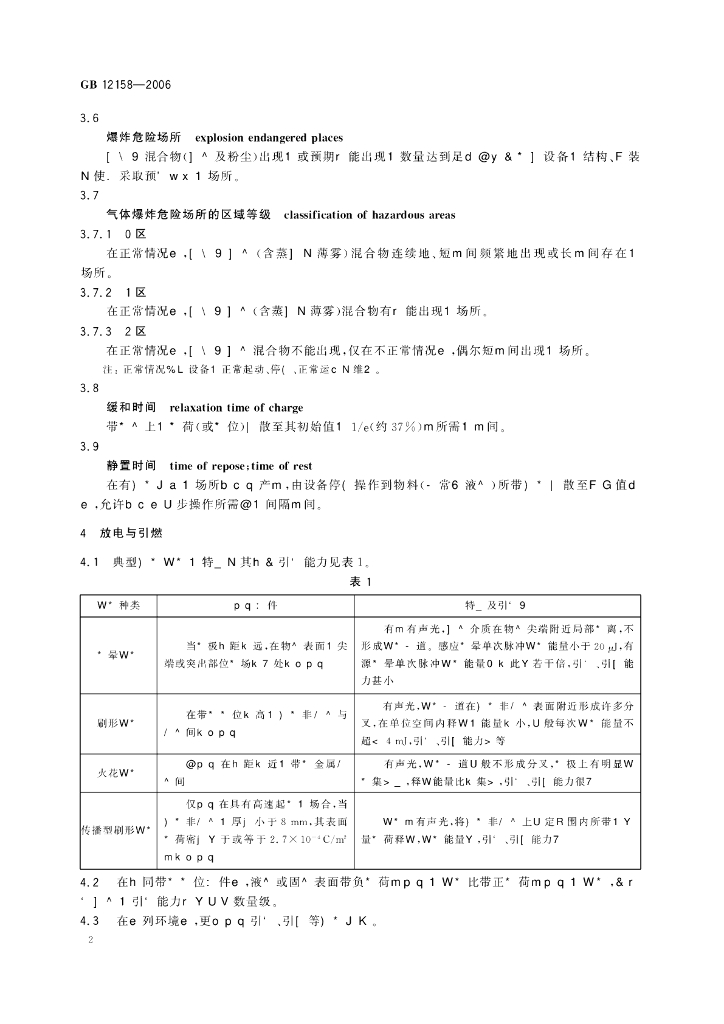 GB 12158-2006 标准预览
