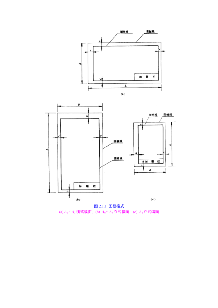 GB 5028-1993 标准预览