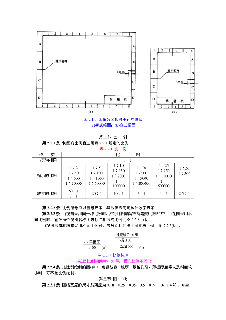 GB 5028-1993 标准预览