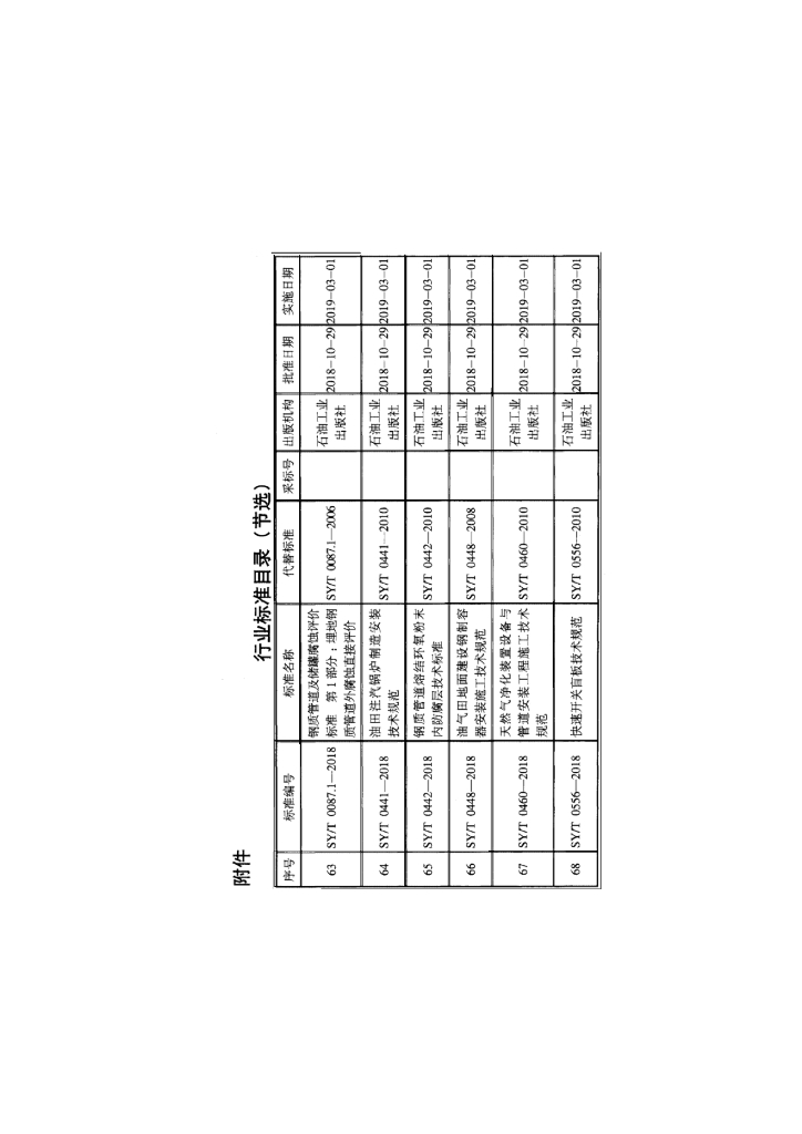 SY/T 4216.4-2018 标准预览