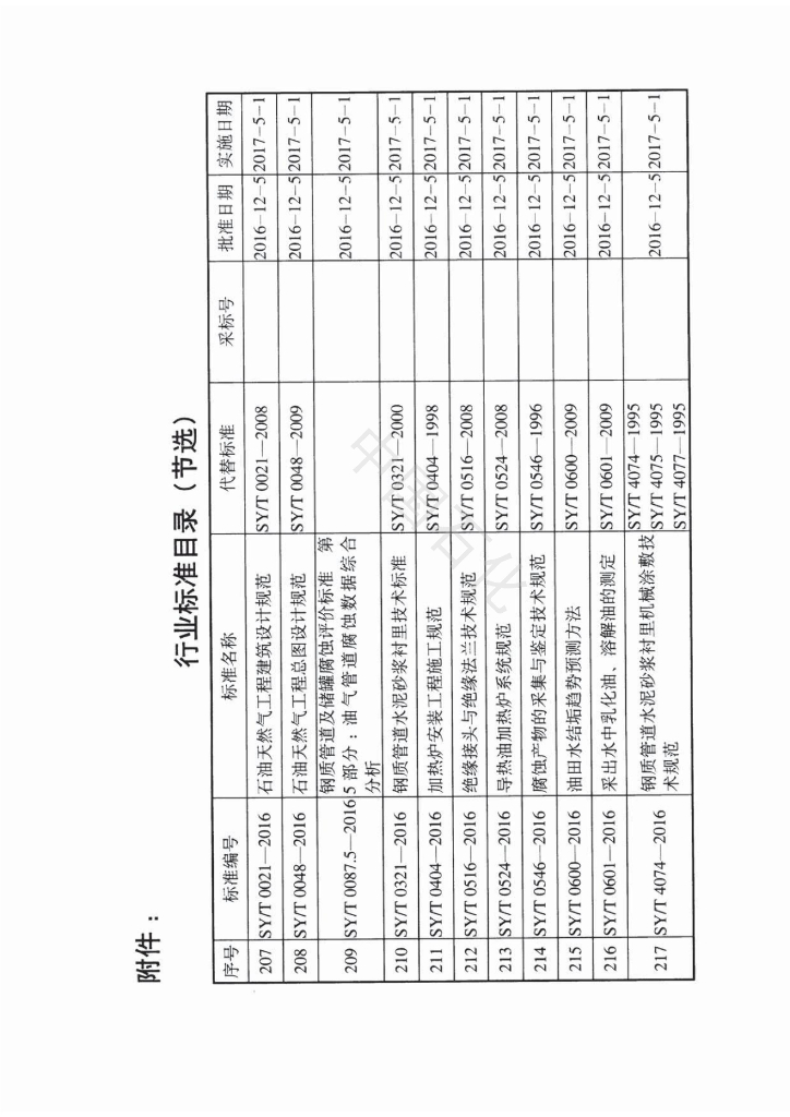SY/T 4106-2016 标准预览