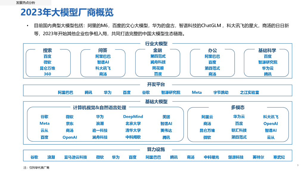 新华社研究院：人工智能大模型体验报告_第7页