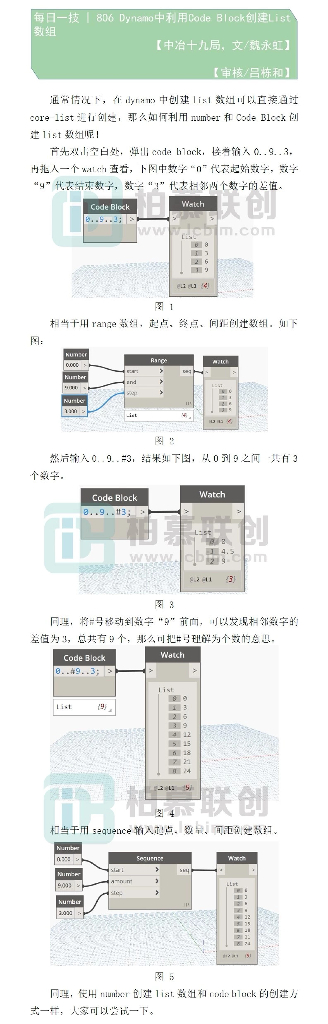 每日一技Dynamo中利用Codelock创建List数组