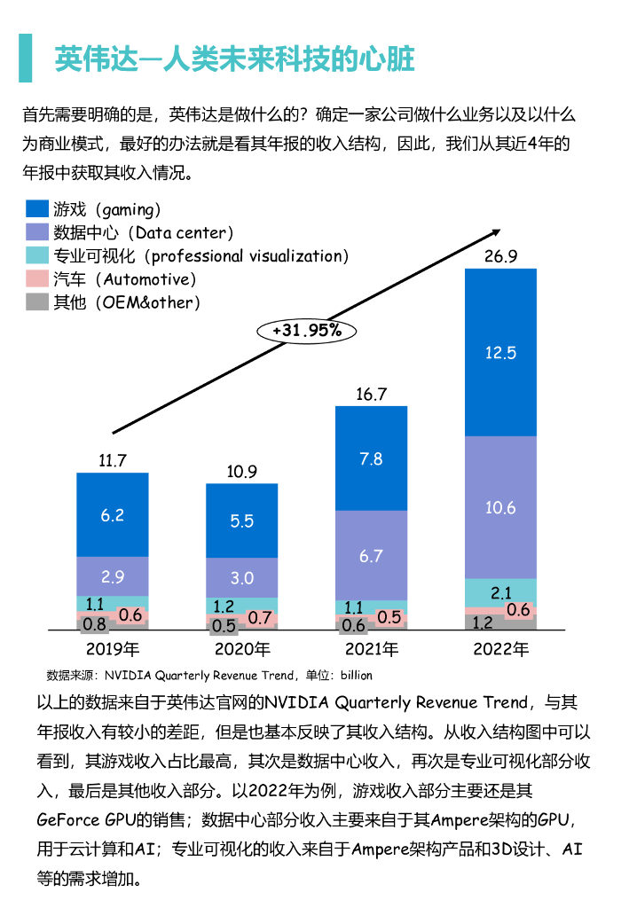 2023人工智能企业研究报告_第6页