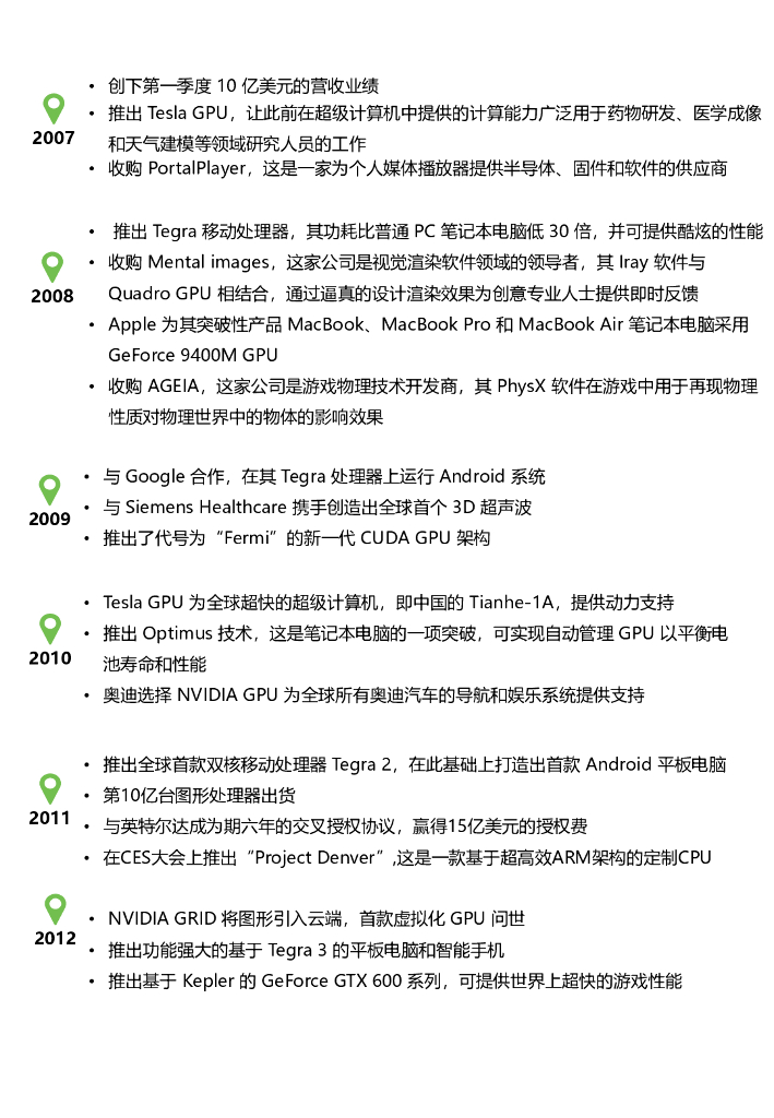 2023人工智能企业研究报告_第9页