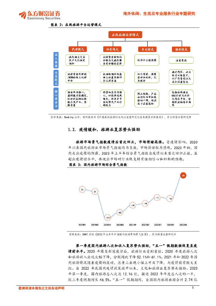 东方财富证券：海外休闲、生活及专业服务行业专题研究：在线旅游疫后复苏，新生活力撬动竞争格局_第5页