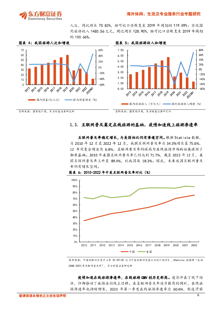 东方财富证券：海外休闲、生活及专业服务行业专题研究：在线旅游疫后复苏，新生活力撬动竞争格局_第6页