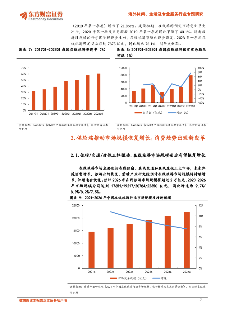东方财富证券：海外休闲、生活及专业服务行业专题研究：在线旅游疫后复苏，新生活力撬动竞争格局_第7页