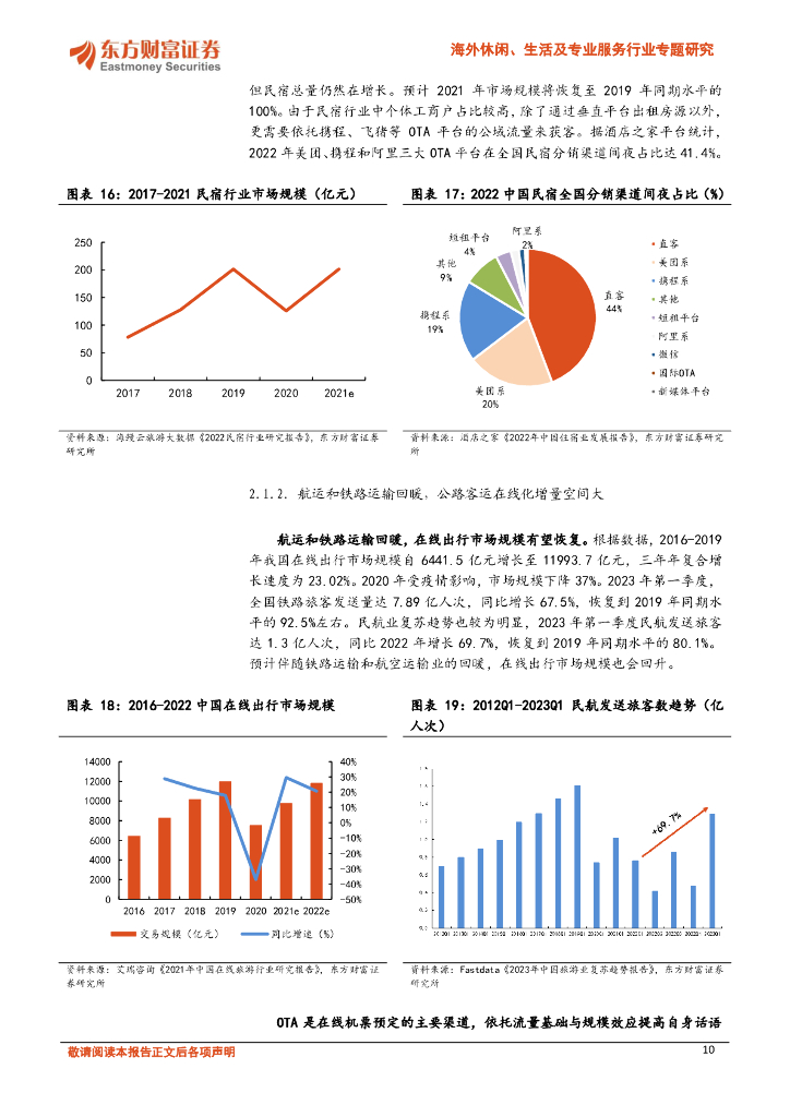 东方财富证券：海外休闲、生活及专业服务行业专题研究：在线旅游疫后复苏，新生活力撬动竞争格局_第10页
