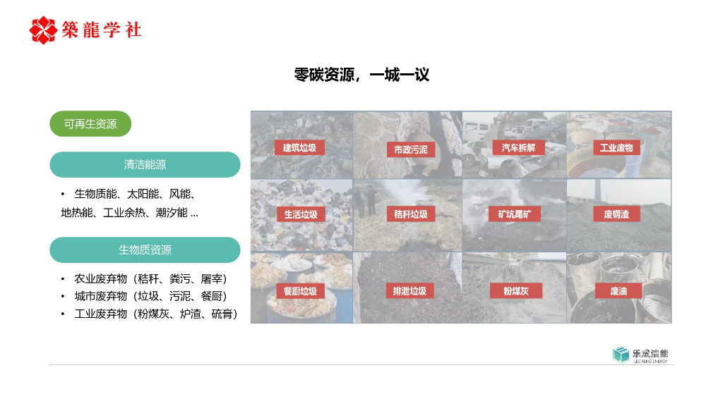 BIM在SU模型中构建碳中和循环经济产业园_第8页