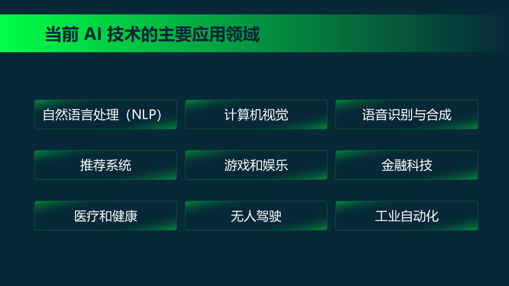 曲直：错过AI，错过未来——如何利用ChatGPT赋能国际货代_第6页