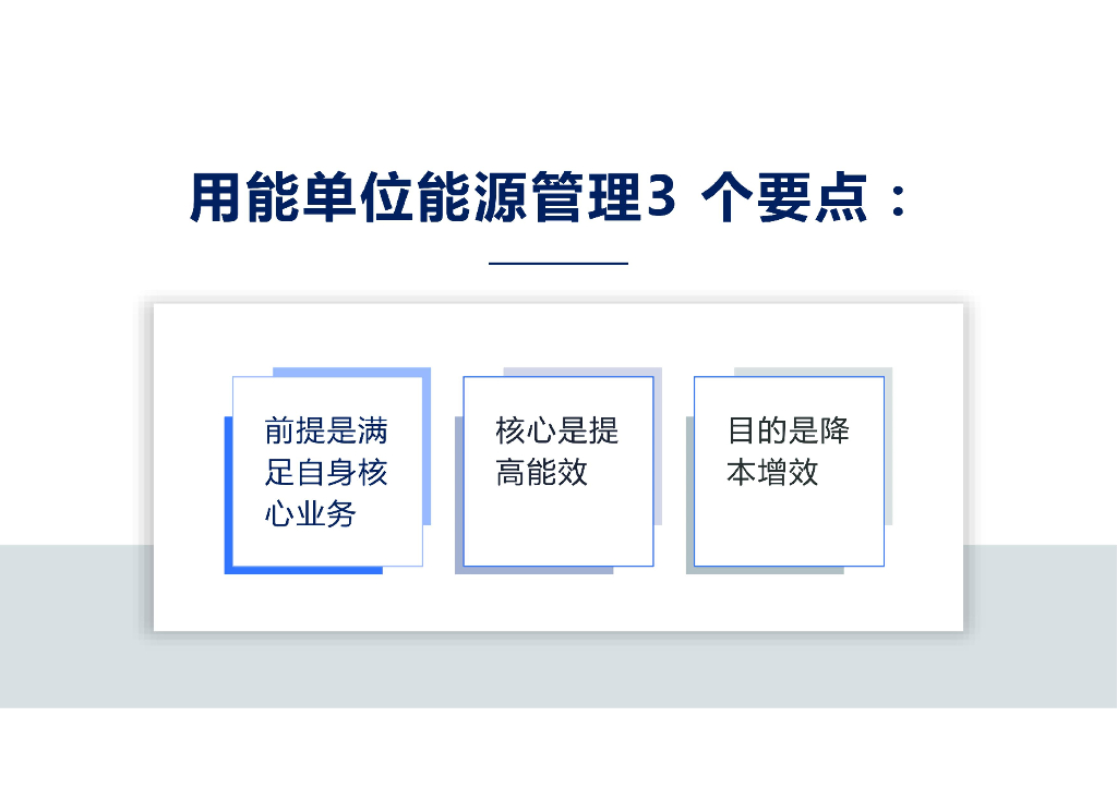 神木未来碳中和研究院：双碳目标下的机遇和路径_第7页