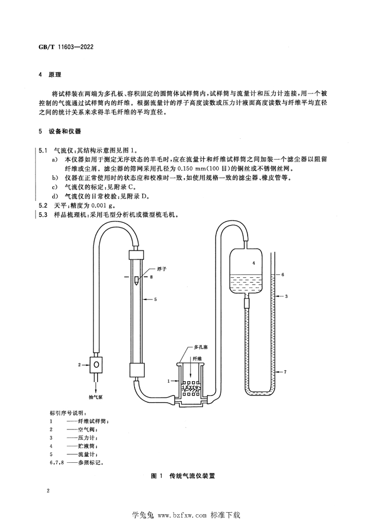 GB/T 11603-2022 标准预览