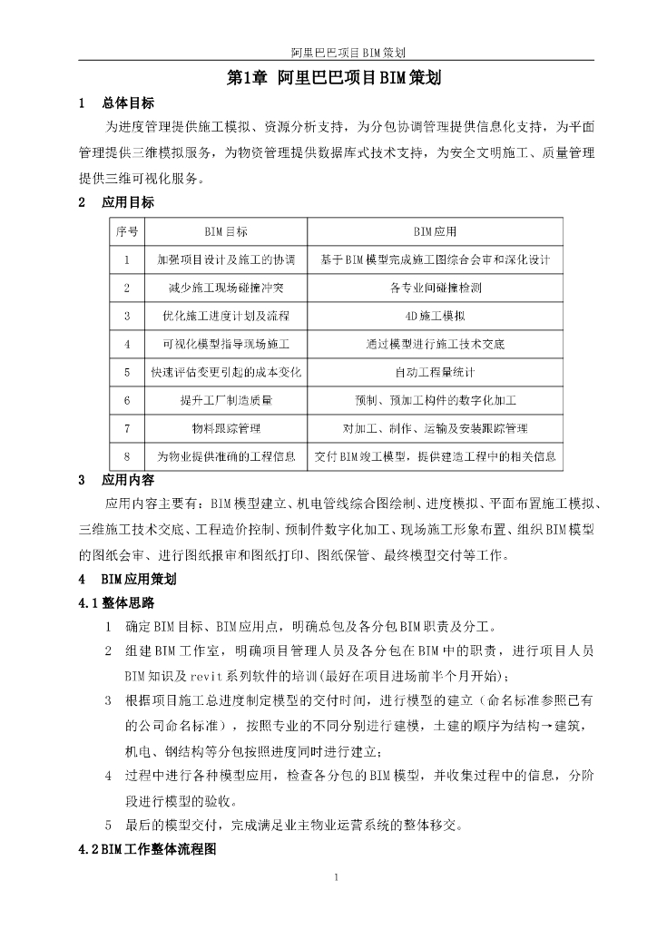 阿里巴巴BIM项目策划方案（18页）