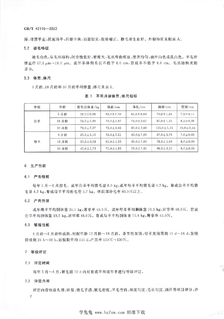 GB/T 42116-2022 标准预览