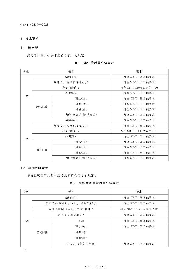 GB/T 42387-2023 标准预览
