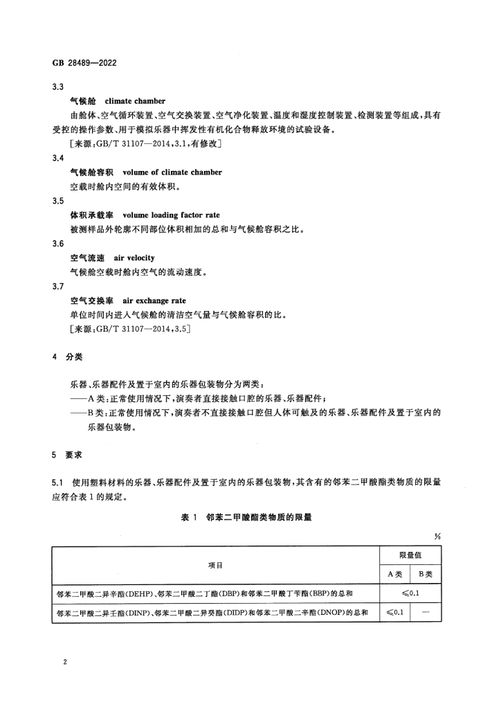 GB 28489-2022 标准预览