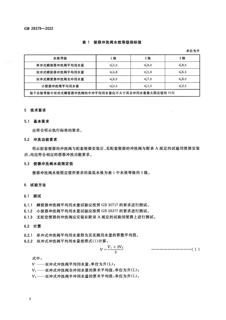 GB 28379-2022 标准预览