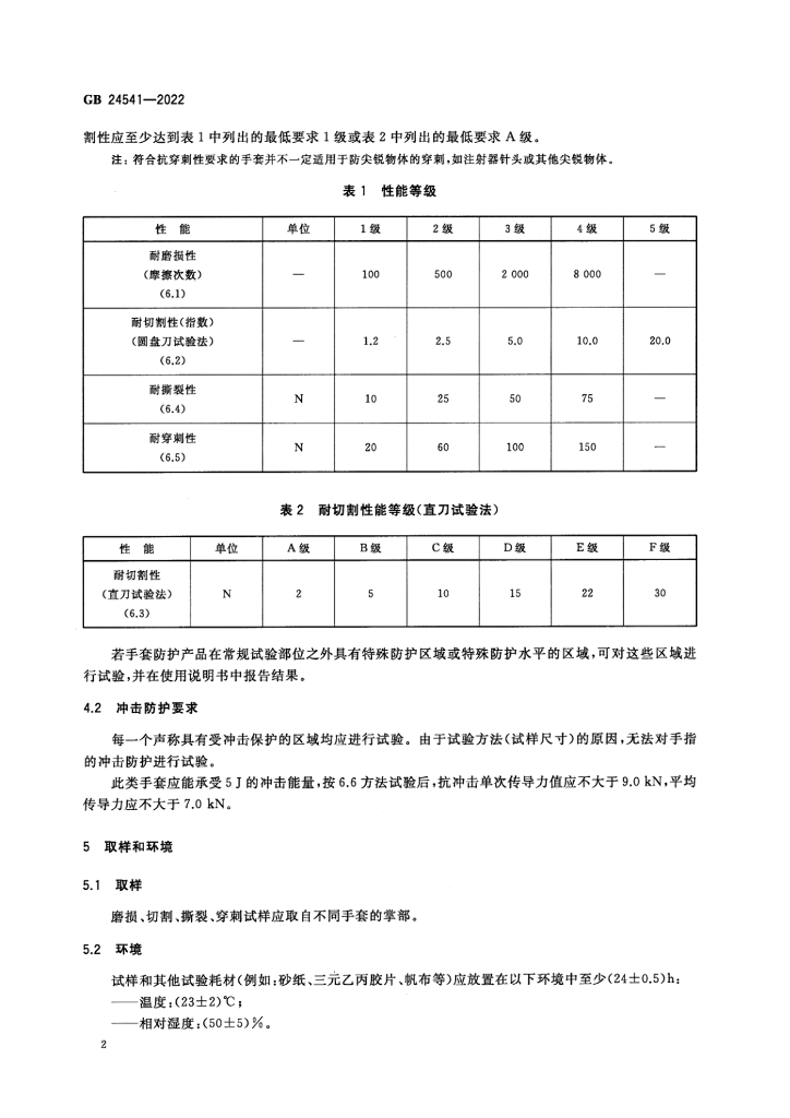 GB 24541-2022 标准预览
