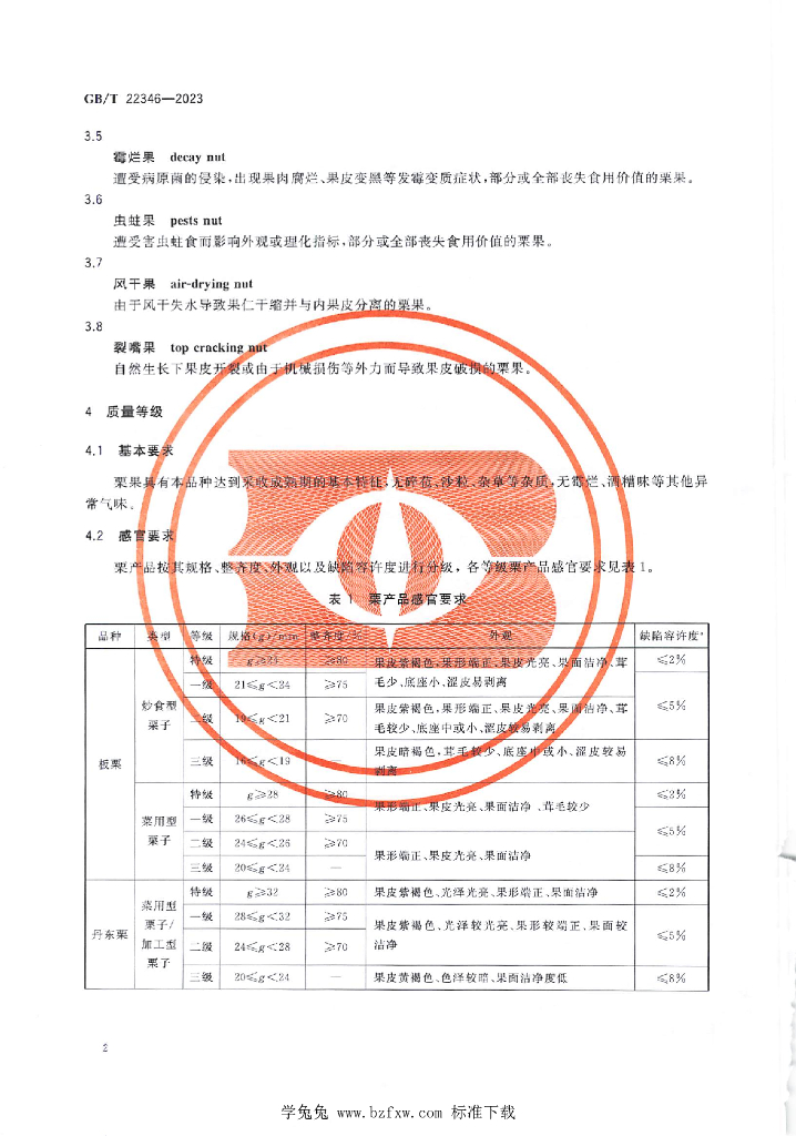 GB/T 22346-2023 标准预览