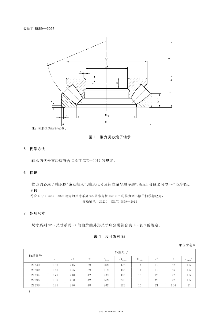GB/T 5859-2023 标准预览