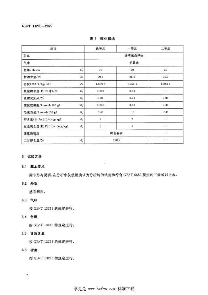 GB/T 13206-2022 标准预览