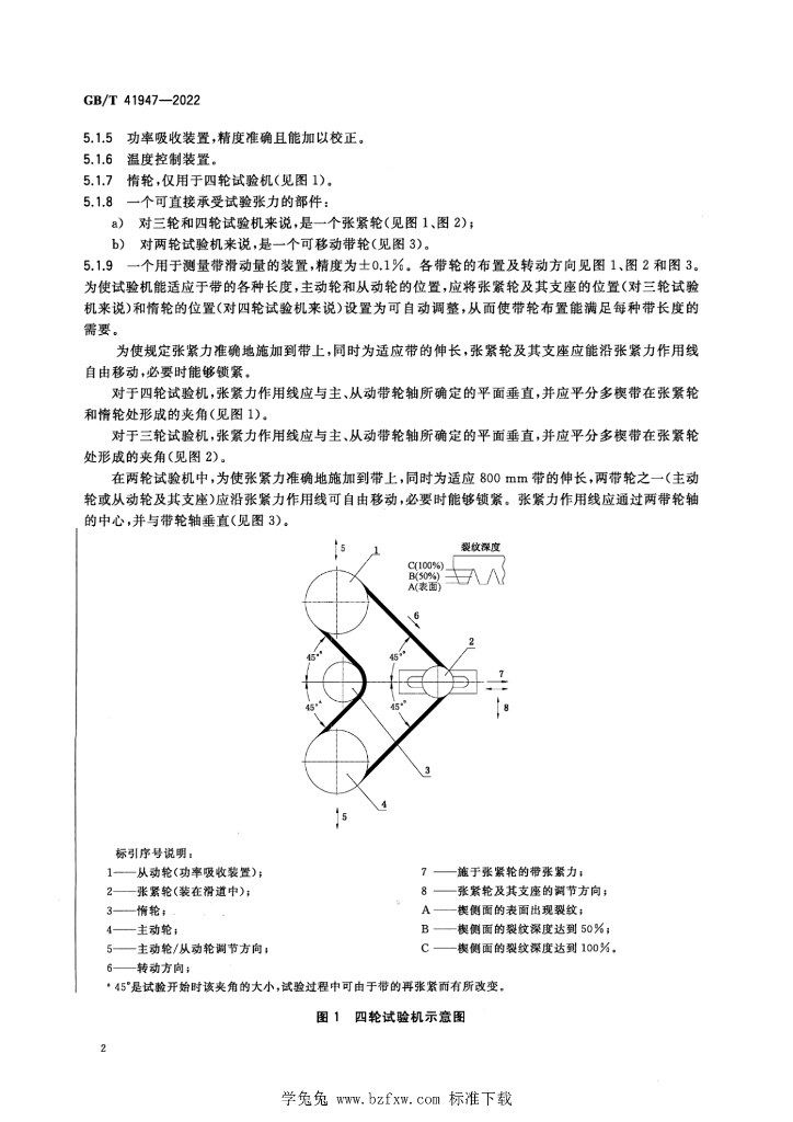 GB/T 41947-2022 标准预览