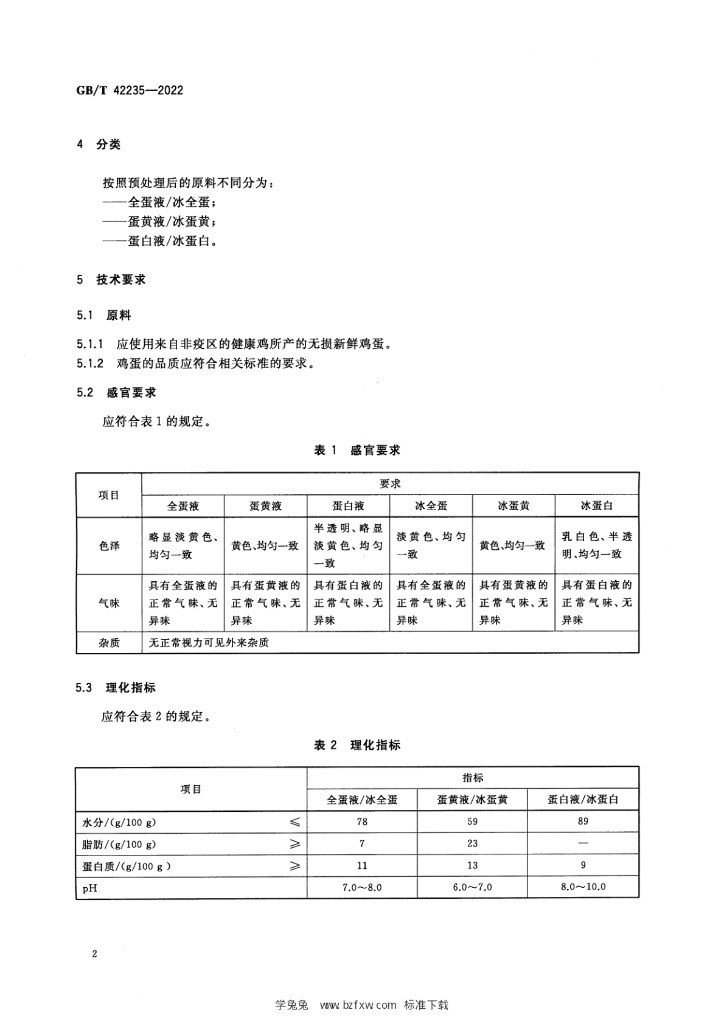 GB/T 42235-2022 标准预览