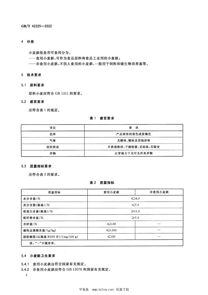 GB/T 42225-2022 标准预览