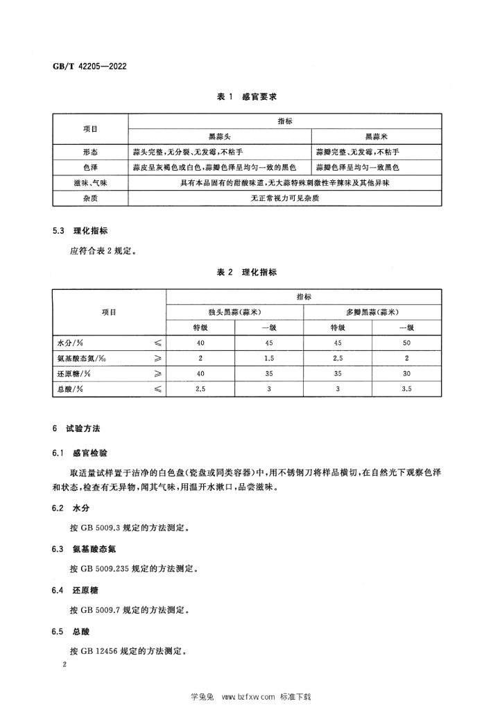 GB/T 42205-2022 标准预览