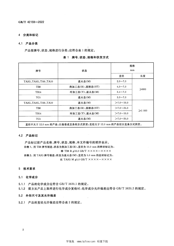 GB/T 42159-2022 标准预览