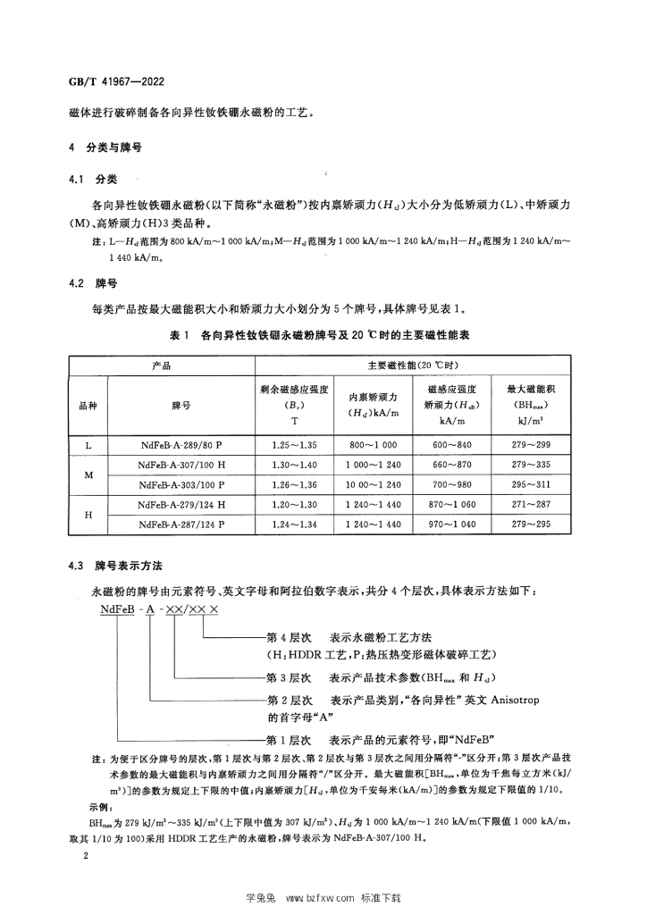 GB/T 41967-2022 标准预览