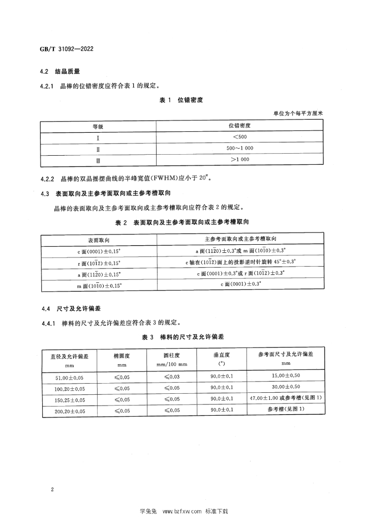 GB/T 31092-2022 标准预览
