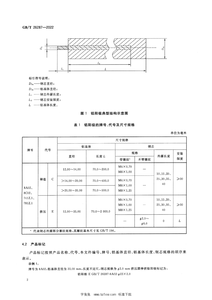 GB/T 26287-2022 标准预览