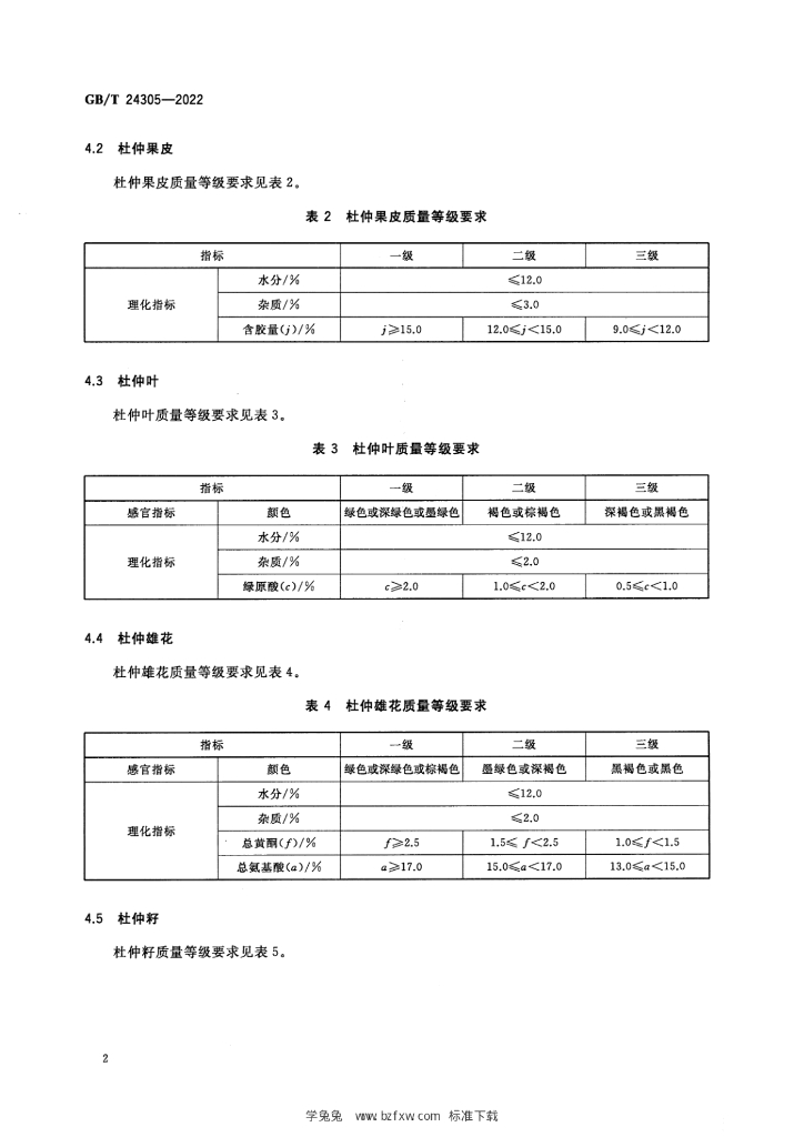 GB/T 24305-2022 标准预览