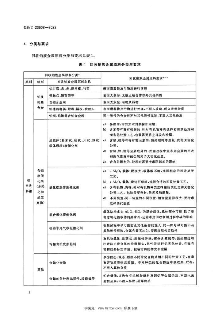 GB/T 23608-2022 标准预览