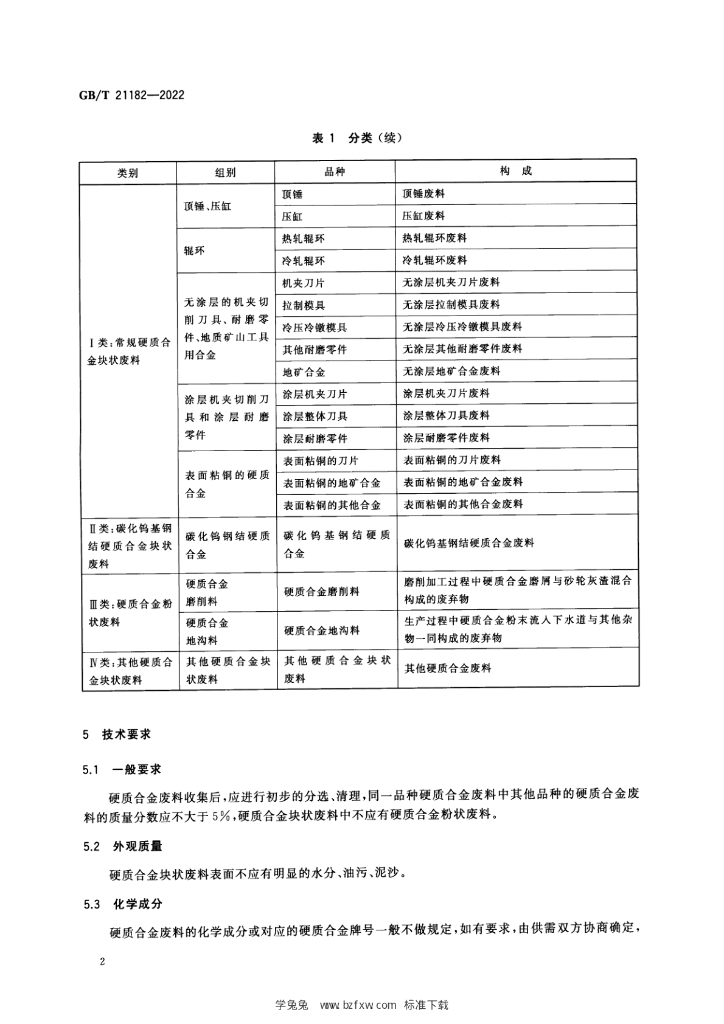 GB/T 21182-2022 标准预览