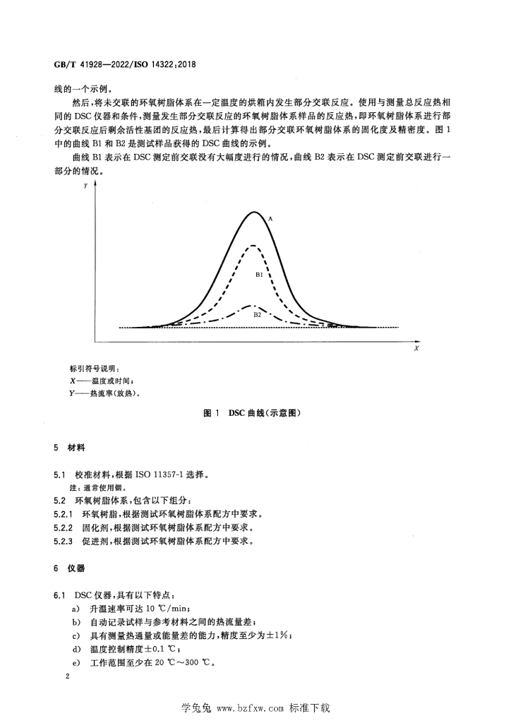 GB/T 41928-2022 标准预览