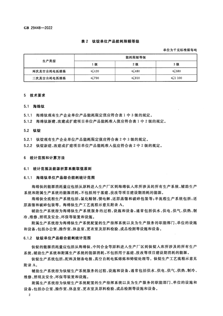 GB 29448-2022 标准预览