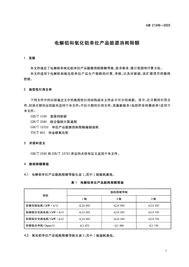 GB 21346-2022 标准预览