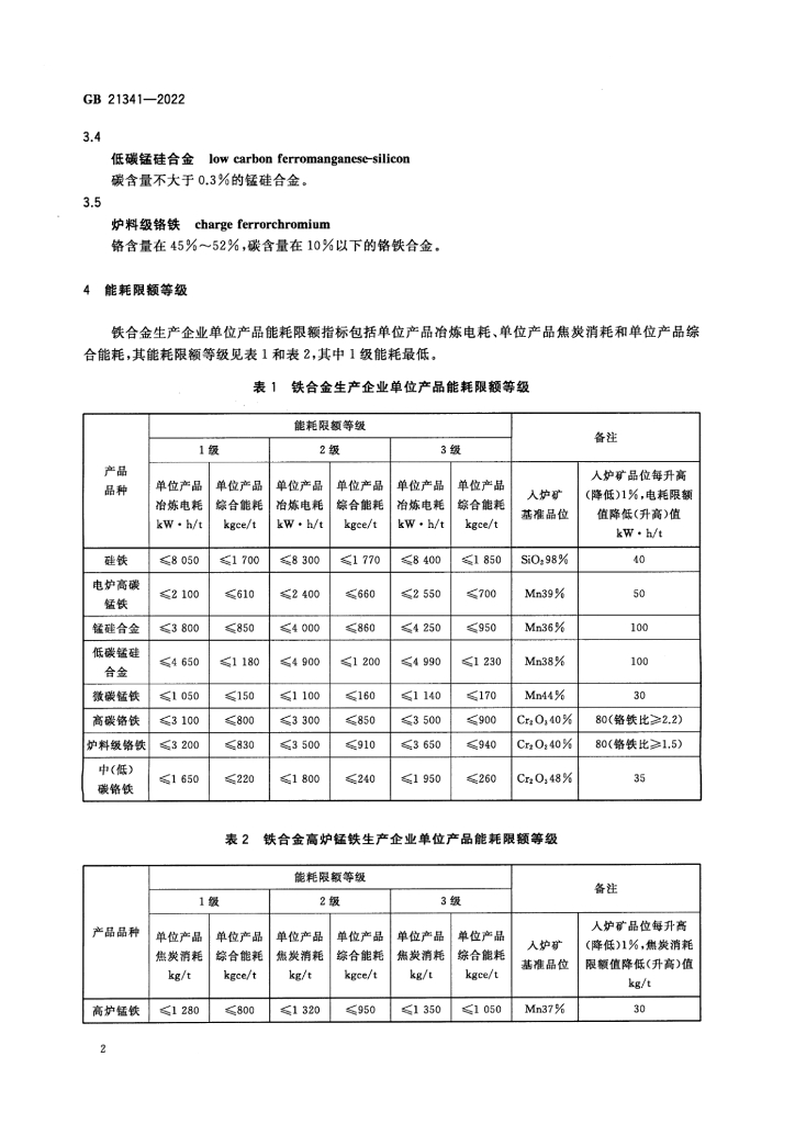 GB 21341-2022 标准预览