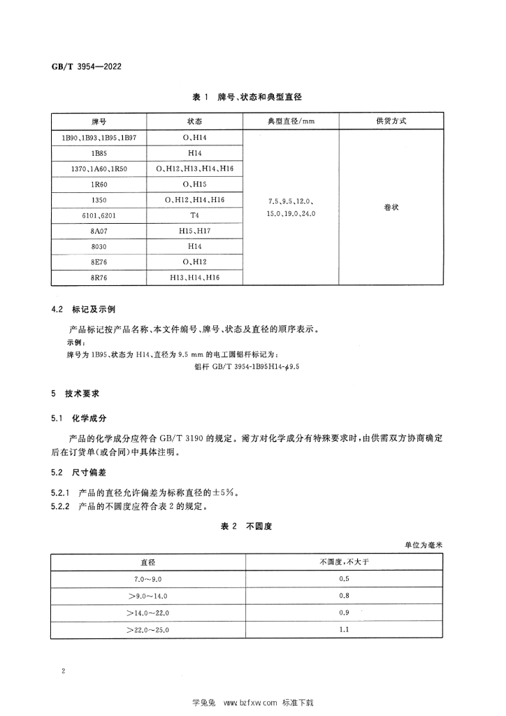 GB/T 3954-2022 标准预览
