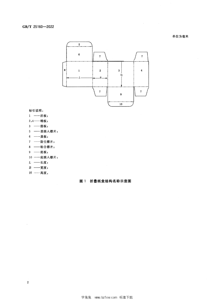 GB/T 25160-2022 标准预览