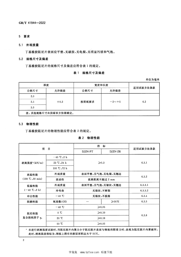 GB/T 41944-2022 标准预览