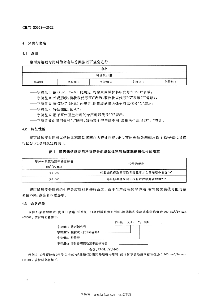 GB/T 30923-2022 标准预览