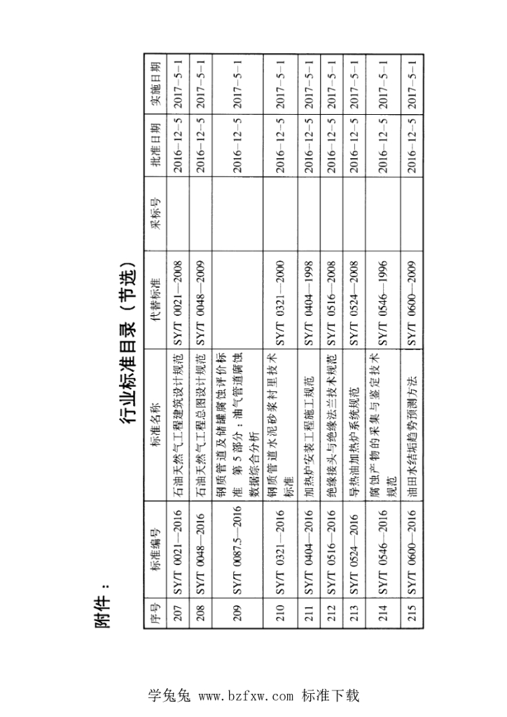 SY/T 6770.5-2016 标准预览