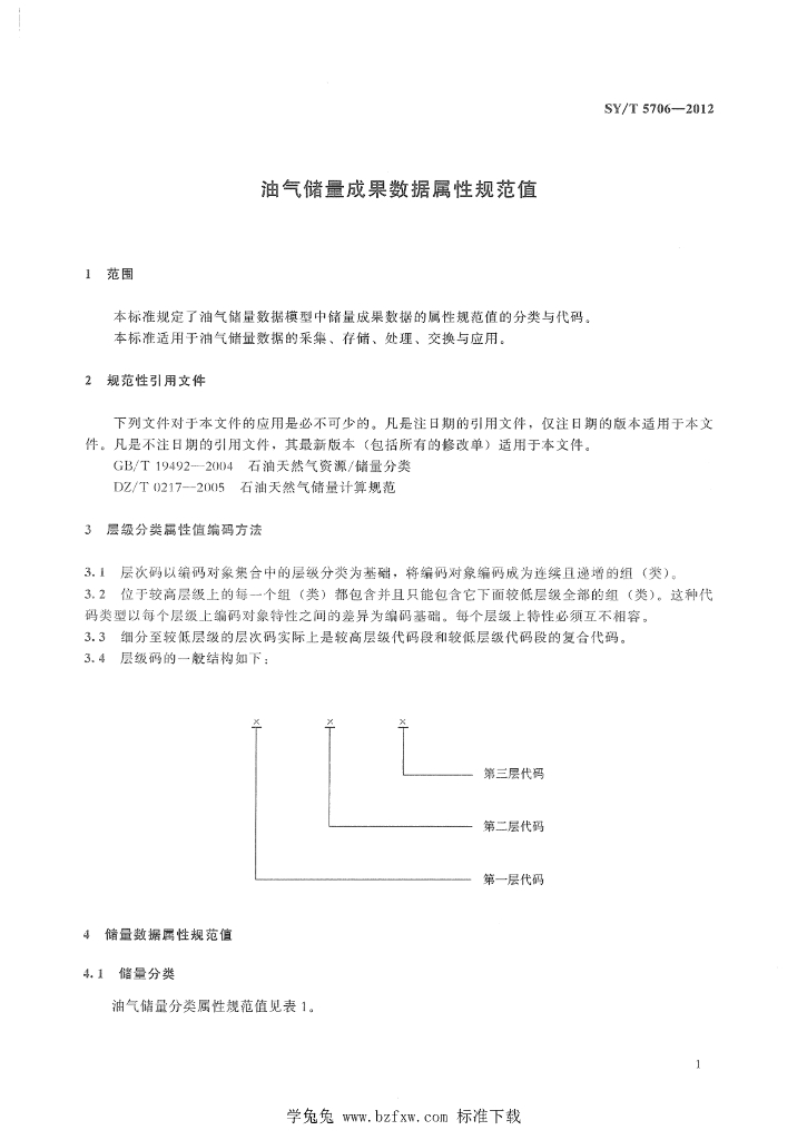 SY/T 5706-2012 标准预览