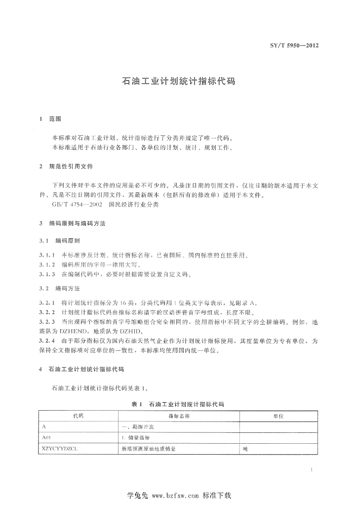 SY/T 5950-2012 标准预览